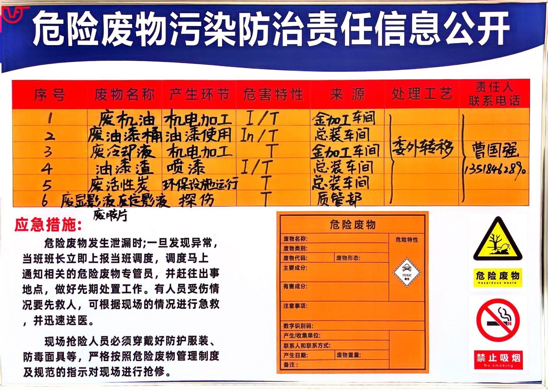 四川飛球危險廢物污染防治責任信息公示